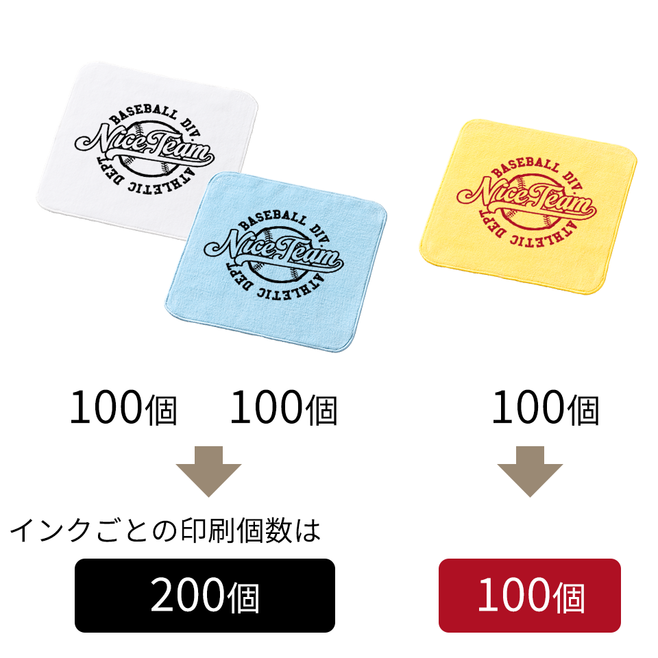 同じデザインでカラバリ展開したい!