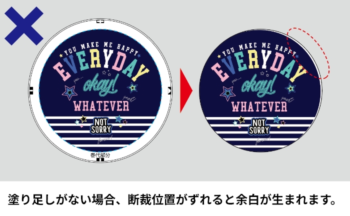 塗り足しが必要です。